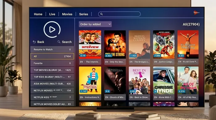 IBO Player channels list after playlist setup